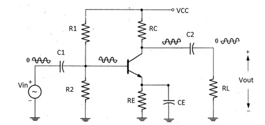 什么是隔直電容，它們為何重要？（下）