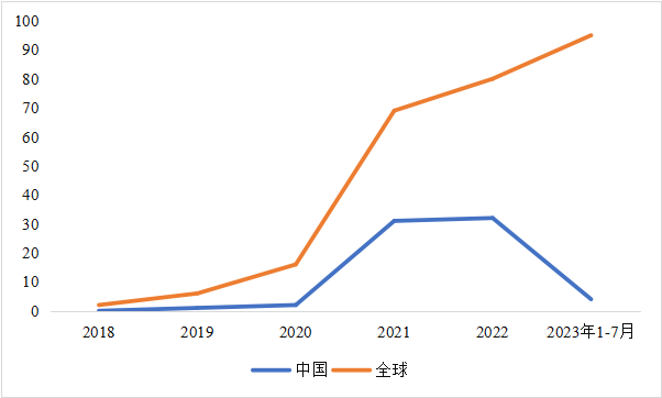 CITE2024開展倒計時  等你來看大模型、芯片、機器人、智能駕駛……