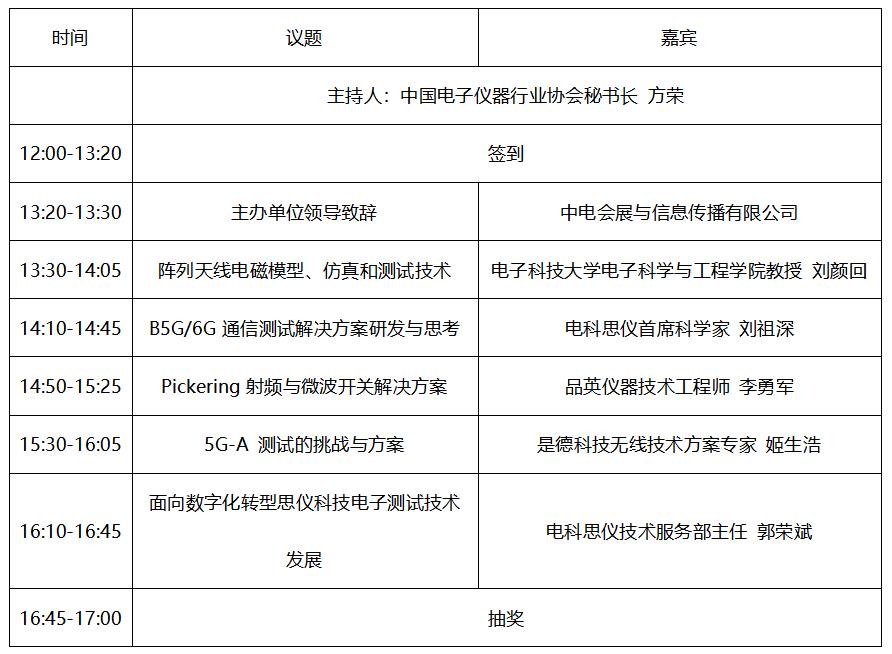 預告！2024中國西部微波射頻技術研討會７月１８日將在成都舉辦