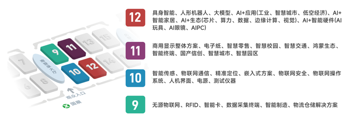 IOTE 2025深圳物聯(lián)網(wǎng)展：七大科技領(lǐng)域融合，重塑AIoT產(chǎn)業(yè)生態(tài)