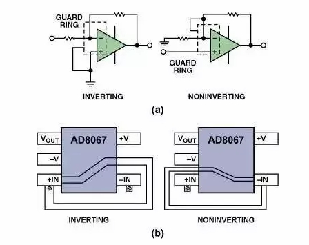 高速電路PCB布線(xiàn)需要注意哪些問(wèn)題？