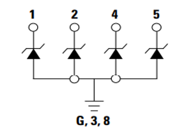 可實現高可靠性的5G宏基站設計