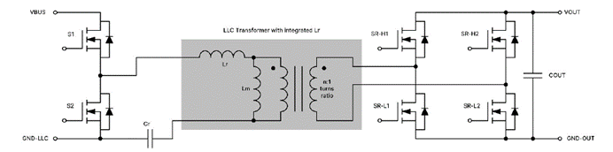 采用SiC MOSFET的3kW圖騰柱無橋PFC和次級端穩壓LLC電源