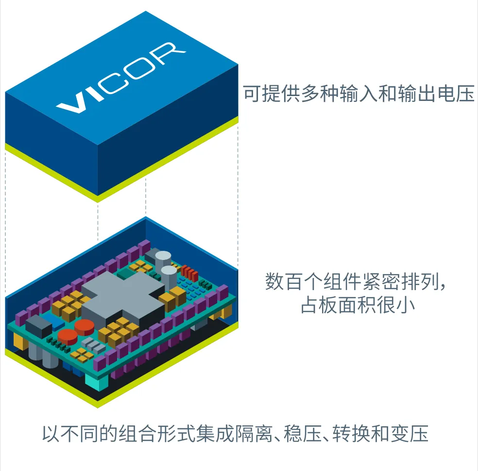 什么樣的電源設計，能讓無人機載荷更大、飛得更遠？