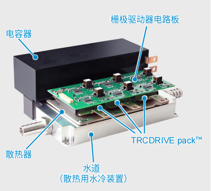 超高功率密度SiC模塊，助力電動車主逆變器小型化