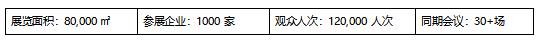 IOTE 2025深圳物聯(lián)網(wǎng)展：七大科技領(lǐng)域融合，重塑AIoT產(chǎn)業(yè)生態(tài)