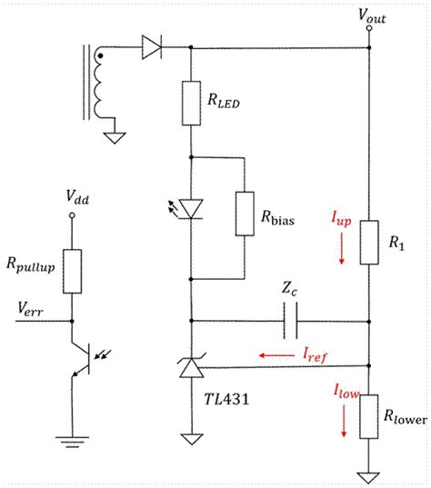 開關電源：關于TL431電路的電阻取值