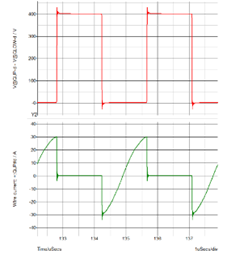 采用SiC MOSFET的3kW圖騰柱無橋PFC和次級端穩壓LLC電源