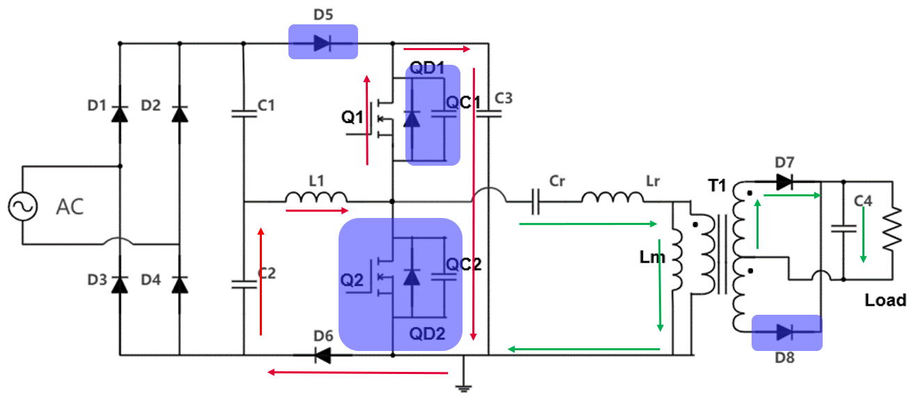 具備高功率因數(shù)性能的單級 AC-DC 拓撲結(jié)構(gòu)