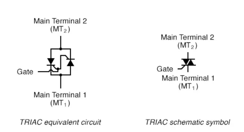 了解電子元件和電路中的磁滯現象