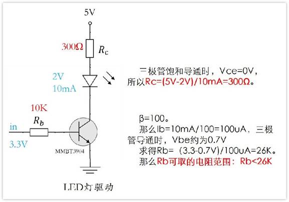 常用的三極管電路設計：電阻到底是怎么選的？