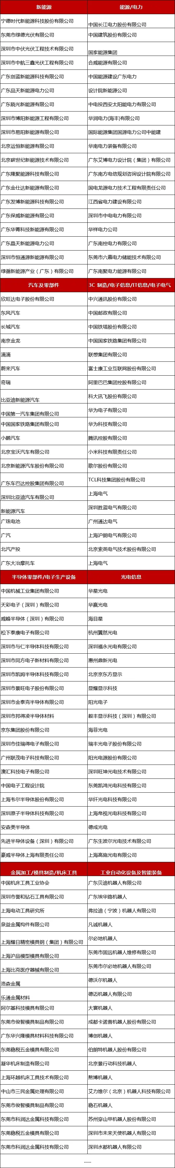 2024全數會從深圳出發，引領全球數字經濟產業新風向標，預約免費門票！