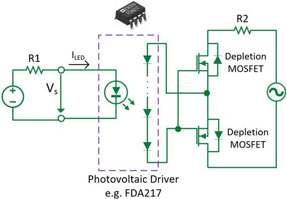 耗盡型功率MOSFET：被忽略的MOS產(chǎn)品