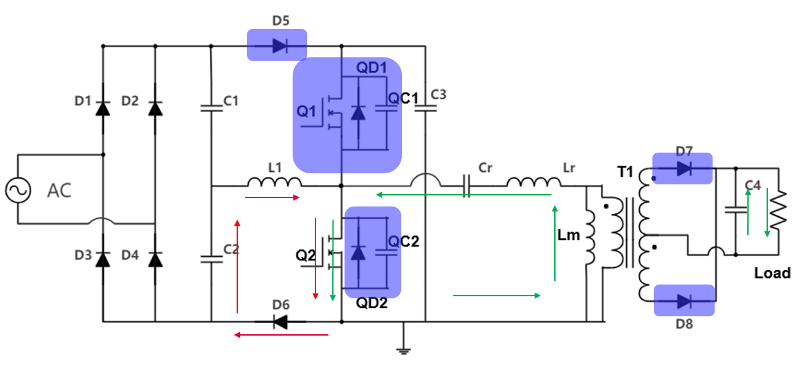 具備高功率因數(shù)性能的單級 AC-DC 拓撲結(jié)構(gòu)