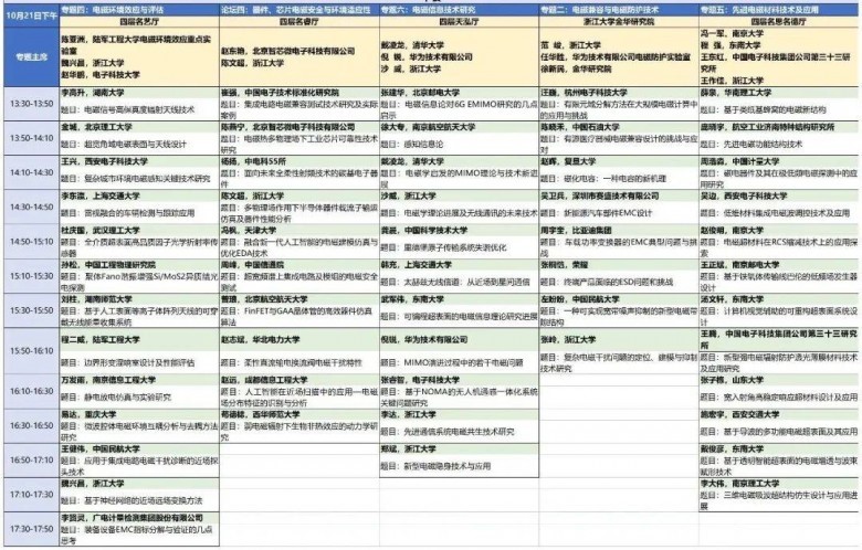 邀請(qǐng)|納特通信邀您參加2023年中國(guó)電磁兼容及電磁環(huán)境效應(yīng)技術(shù)及產(chǎn)業(yè)創(chuàng)新大會(huì)