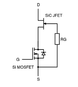 提高電源轉換器性能的低 RDS(on) SiC FET（SiC FET 架構顯示出多項優勢）