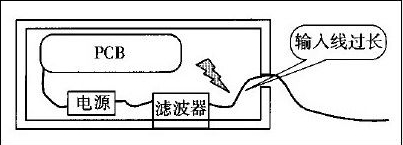 使用電源濾波器的常見(jiàn)錯(cuò)誤