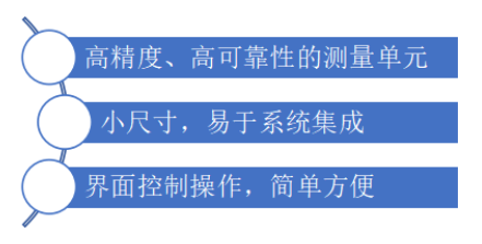 數字電壓模塊解決方案