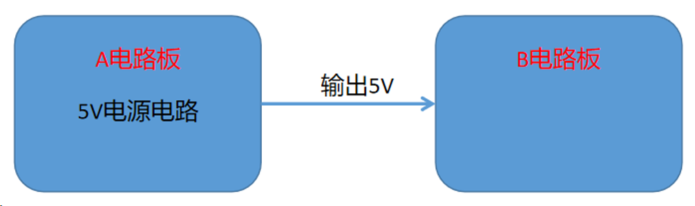 過流保護(hù)的電路方案——限制的電流1A是怎么來的？