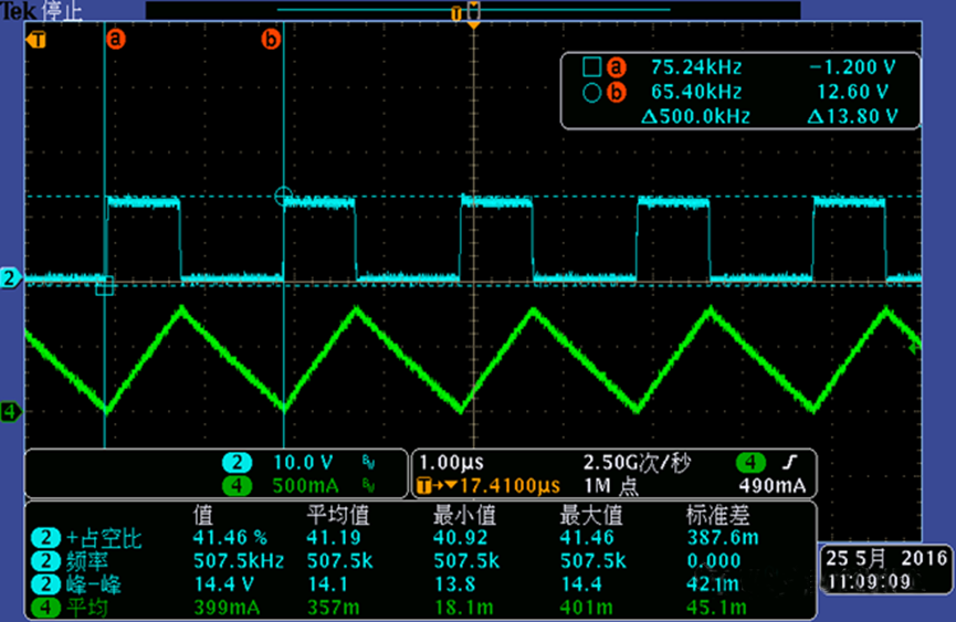 開關電源的工作模式CCM、BCM、DCM