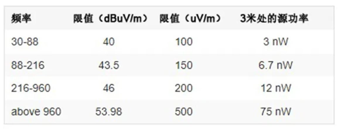 注意！這兩種三相電源濾波器的選擇有竅門！