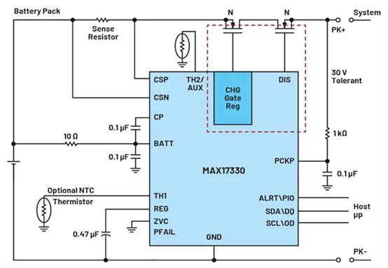 充電器基礎知識以及電量計分區為何如此重要