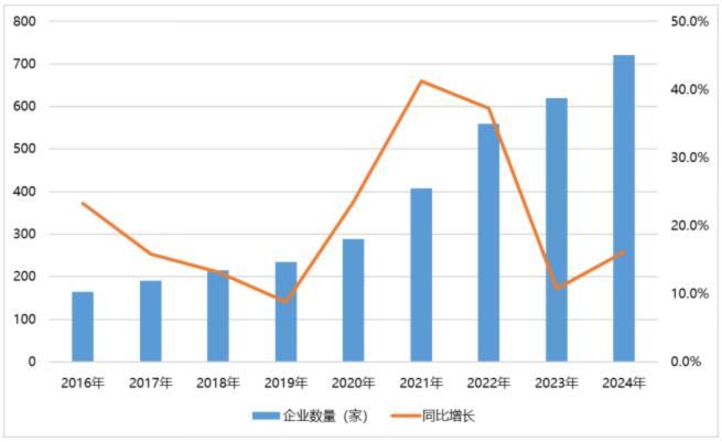 電子元器件行業迎新機遇，CEF深圳展共謀電子行業未來藍圖