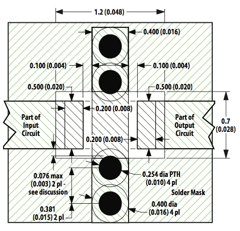 在 15 至 33 GHz 應用中使用 VMMK－3313