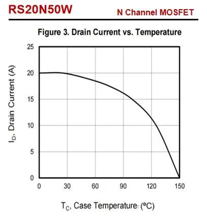 RS瑞森半導體高壓MOS在開關電源中的應用