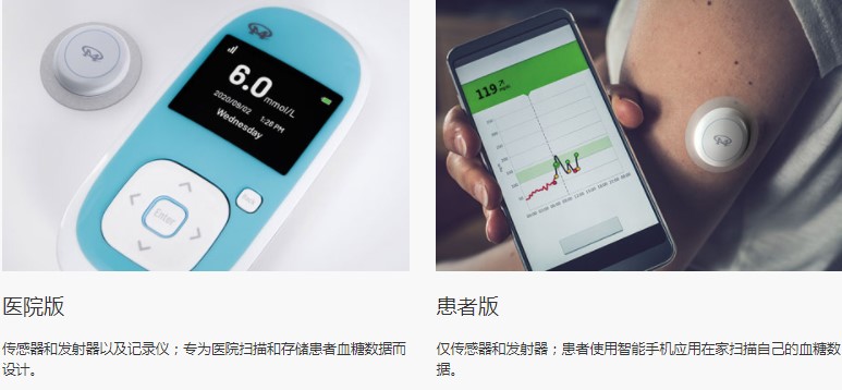 如何使用動態血糖監測設備(CGM)管理糖尿病