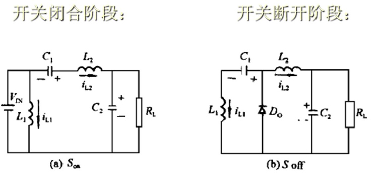 Zeta拓撲電源原理及工作過程解析