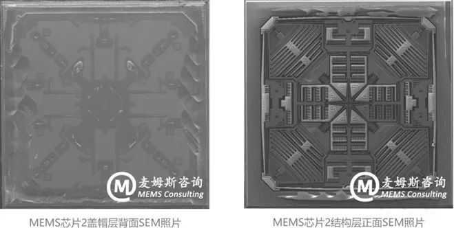 村田MEMS慣性測量單元（IMU）SCHA634產品分析