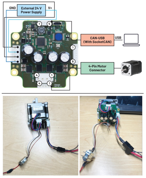 使用ROS1驅動程序來操控ADI Trinamic電機控制器