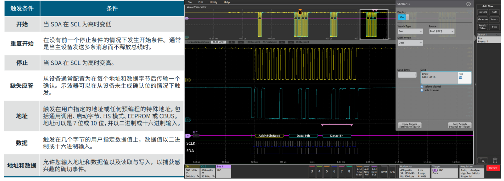 如何使用帶有I2C和SPI解碼的示波器排查系統問題