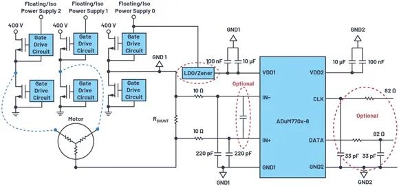 下一代隔離式Σ-Δ調制器如何改進系統級電流測量