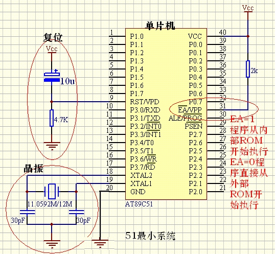 單片機(jī)最小系統(tǒng)詳解，你要知道的都在這里了