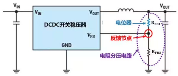 DC－DC開關穩壓器輸出電壓的動態調整：一個小妙招兒，幫你實現！