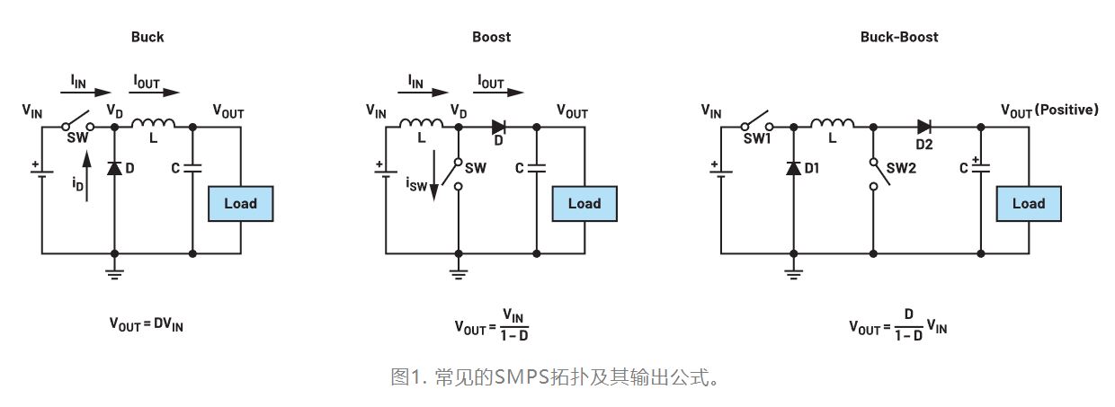 為什么我的電源會(huì)出現(xiàn)振鈴和過熱？