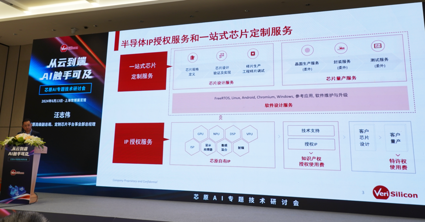 芯原汪志偉：芯原IP、平臺、軟件整套解決方案，助力AIGC算力進一步升級