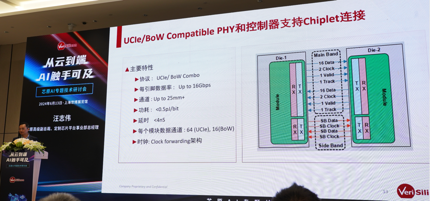 芯原汪志偉：芯原IP、平臺、軟件整套解決方案，助力AIGC算力進一步升級