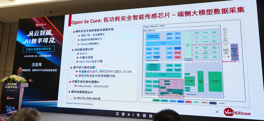 芯原汪志偉：芯原IP、平臺、軟件整套解決方案，助力AIGC算力進一步升級