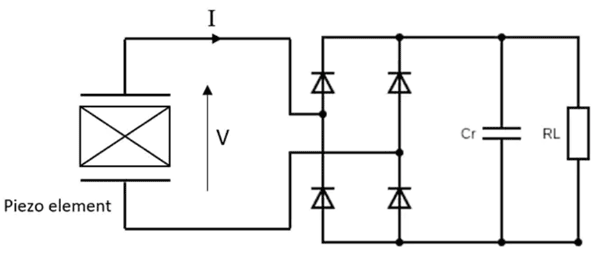 如何通過能量收集技術延長無線傳感器節點的電池續航？