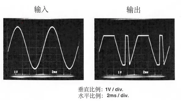 運算放大器輸出電壓反向問題：正確選型，輕松化解！