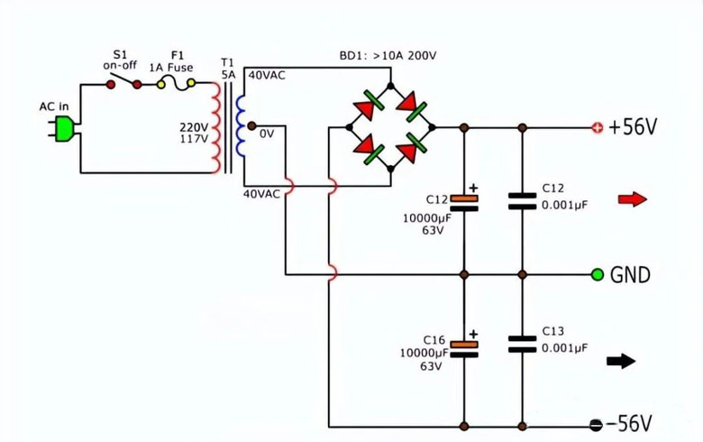 使用功率mos管設計的100W直流伺服放大電路方案 ●