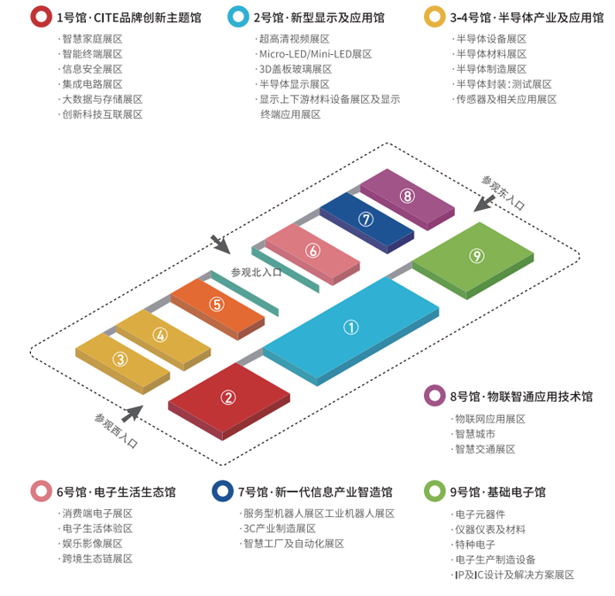 繁榮漸復 復蘇加速 CITE 2023乘勢而來