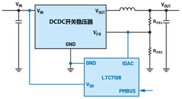 DC－DC開關穩壓器輸出電壓的動態調整：一個小妙招兒，幫你實現！