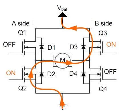 H 橋直流電機應用中快速衰減模式