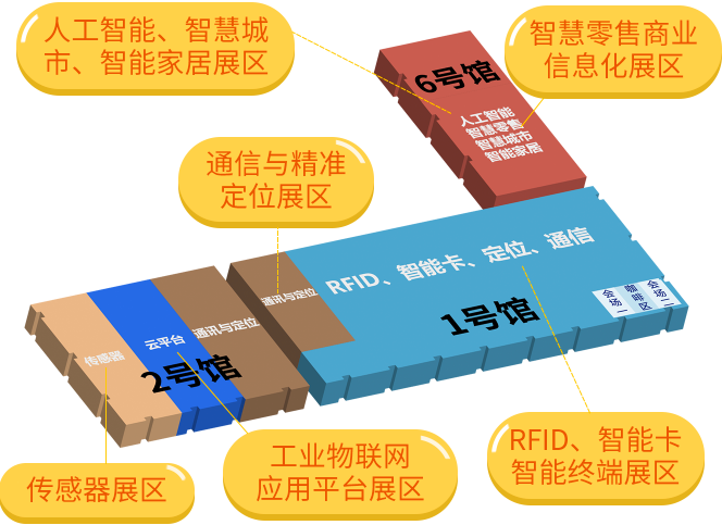 IOTE物聯網展參觀指南丨面對面對接最優秀的企業，聽最前沿的會議！