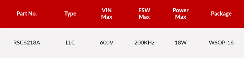 瑞森半導體新品攻略—小功率、小體積、高效率！LED驅動模塊RSC6218A