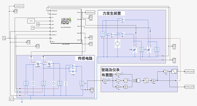 如何用MEMS仿真模型設計地震儀